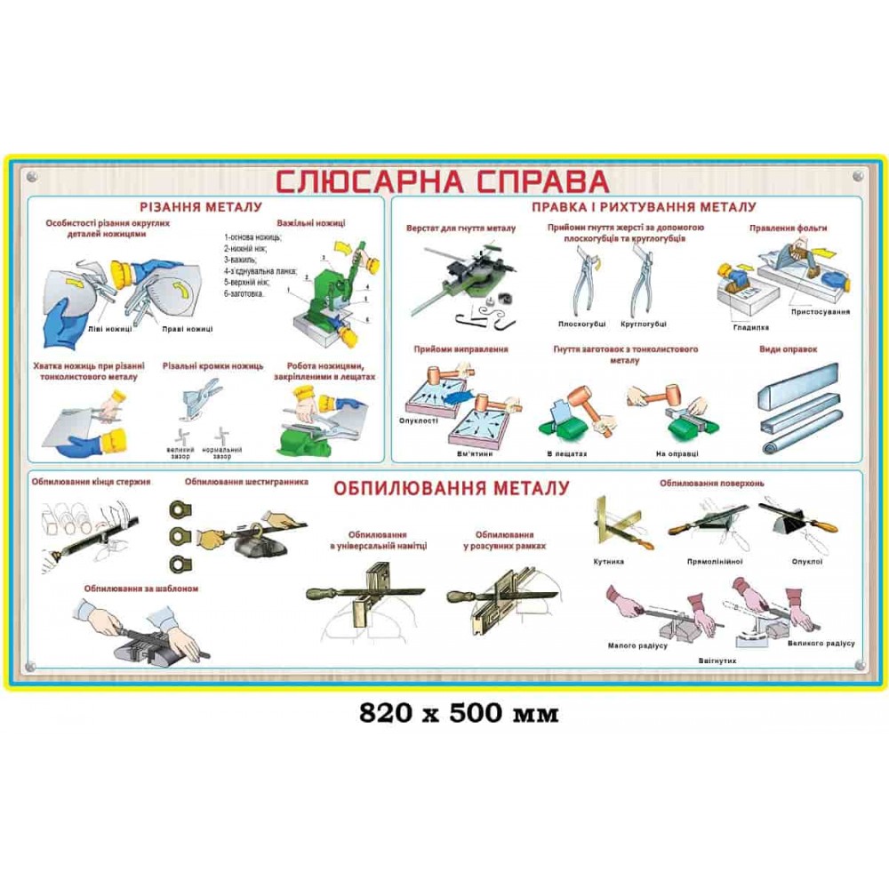 Основные правила слесарного дела